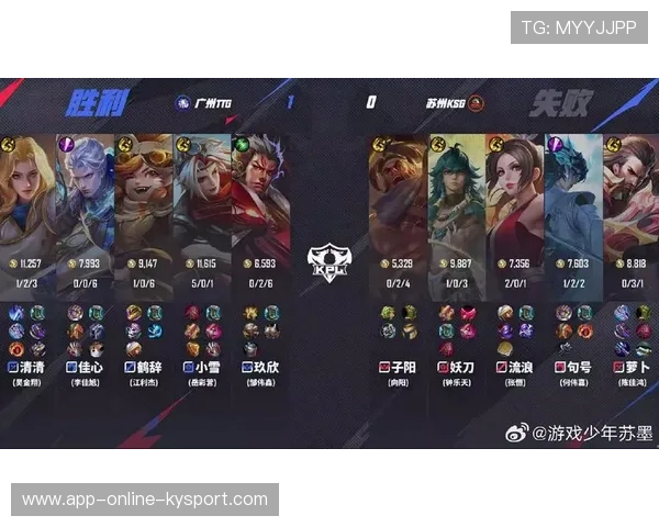 KPL赛季MVP候选名单公布，kpl目前mvp排名